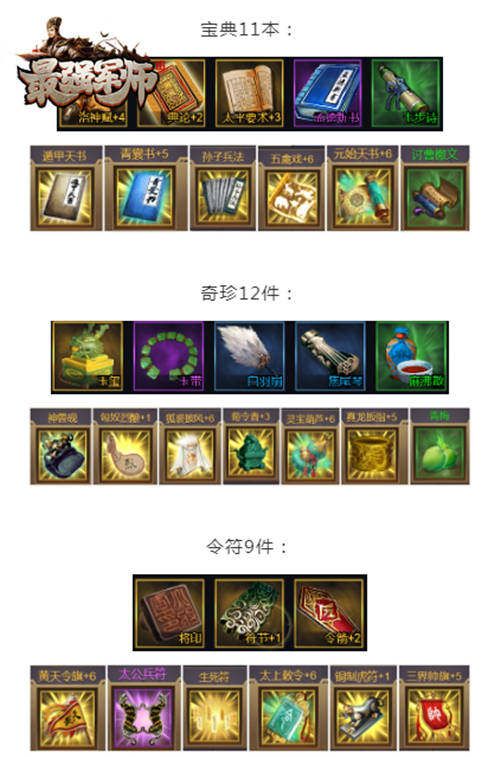 装备搭配有技巧,《最强军师》散装装备比套装更厉害! 装备搭配有技巧,《最强军师》散装装备比套装更厉害!