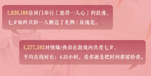 32岁女玩家靠逆水寒新功能脱单,父母给网易发来锦旗 32岁女玩家靠逆水寒新功能脱单,父母给网易发来锦旗