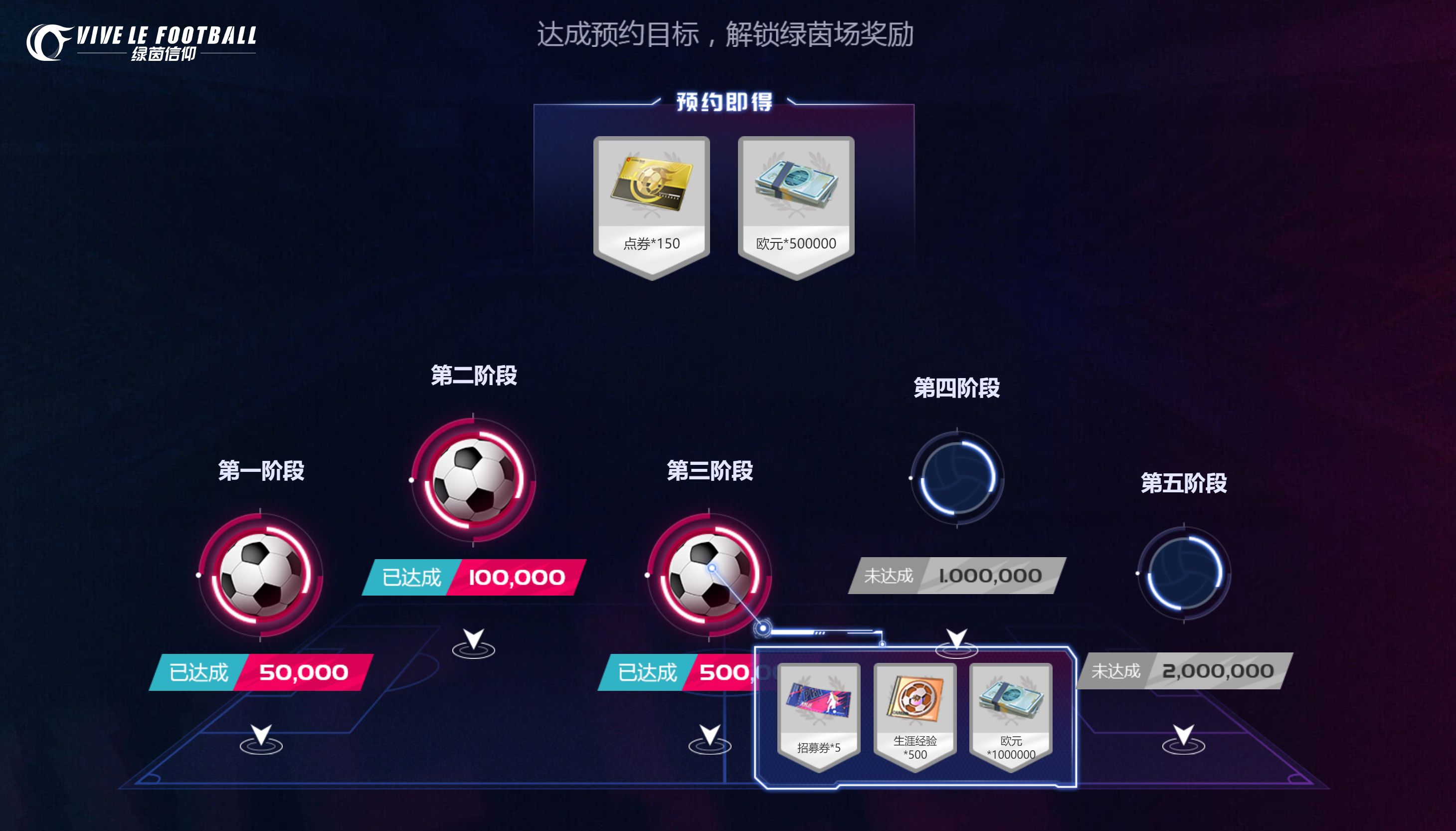 预约50W达成!《绿茵信仰》争锋测试火热来袭! 预约50W达成!《绿茵信仰》争锋测试火热来袭!