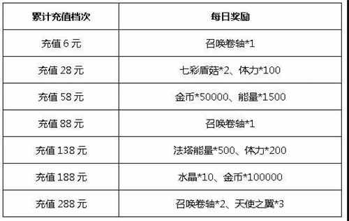 血族5