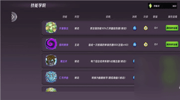 前期最强阵容推荐配图2
