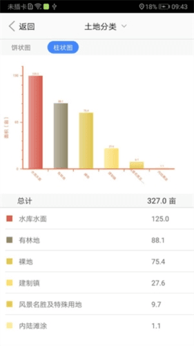 陇上国土云手机客户端图片1