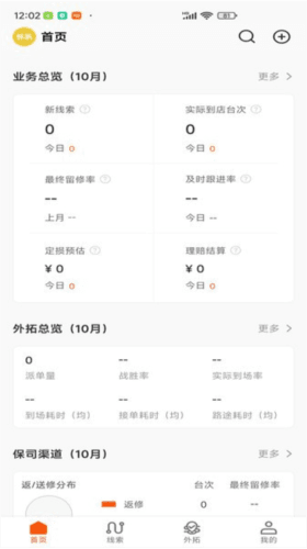 车百灵图片