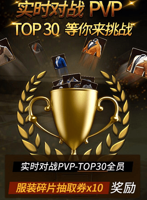 王牌特工2:黄金圈2