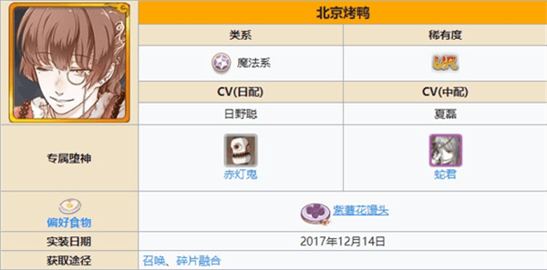 最强ur排行配图4