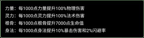 游戏攻略配图2