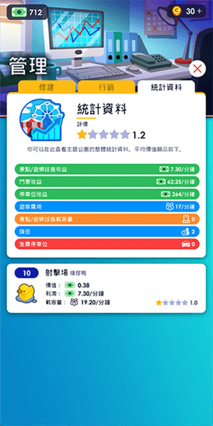 闲置主题公园大亨游玩教程配图3