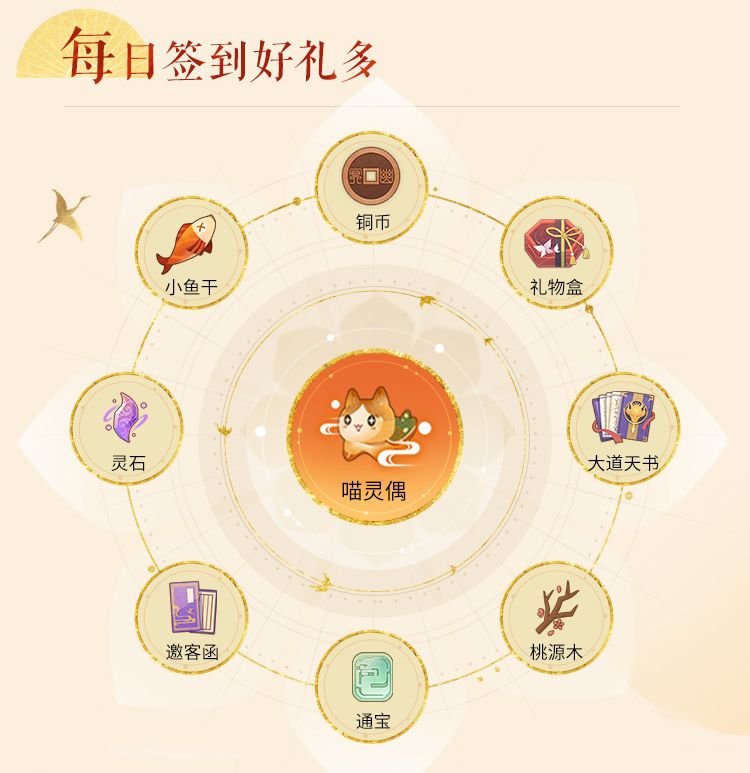 《忘川风华录》手游全平台公测倒计时三天,多重公测好礼等你来领! 《忘川风华录》手游全平台公测倒计时三天,多重公测好礼等你来领!