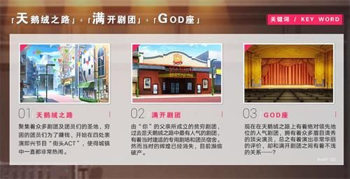 A3!满开剧团3
