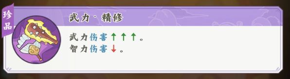 高能探宝团战法选择与道具囤积攻略配图1