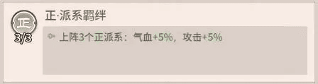 阵容推荐配图2