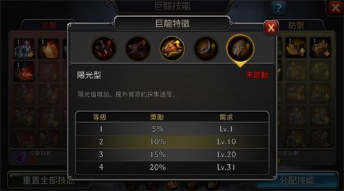 巨龙培养方法配图2