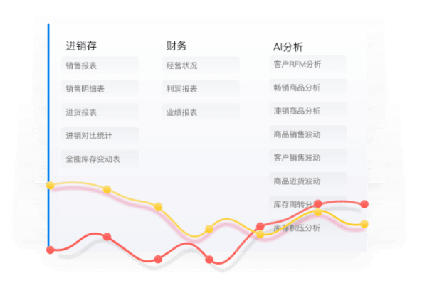 软件功能配图6