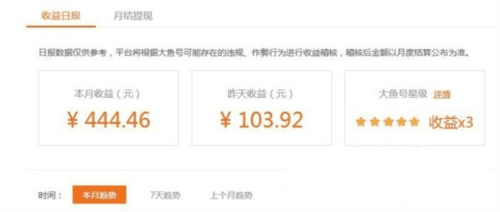 赚钱攻略配图3