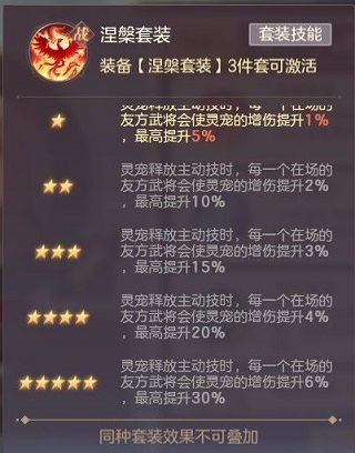 灵宠套装攻略配图1