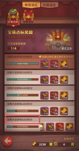 咸鱼之王宝箱周一轮需要多少积分 咸鱼之王宝箱周玩法攻略1