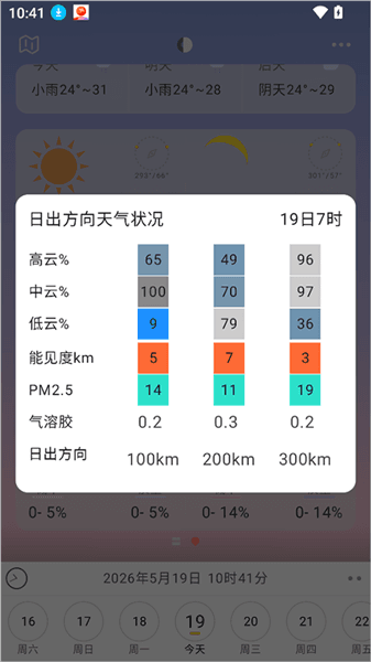 使用介绍配图2