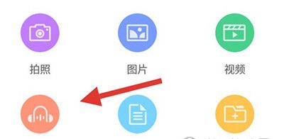 怎么用配图2