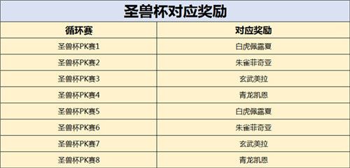 原始守卫战2