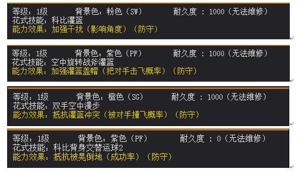 《街头篮球》小课堂:关于徽印在TT三个职业的搭配 《街头篮球》小课堂:关于徽印在TT三个职业的搭配