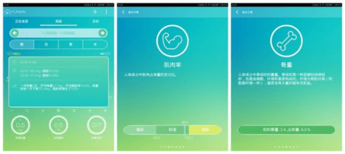 使用方法配图3