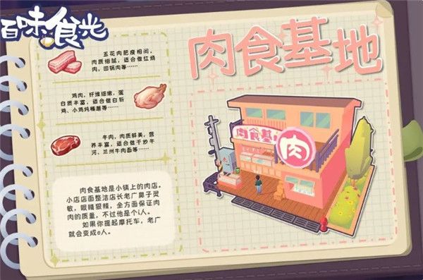 小镇四大必备店铺介绍配图3