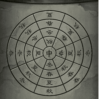 阿姐鼓3偃师传第四章通关攻略7