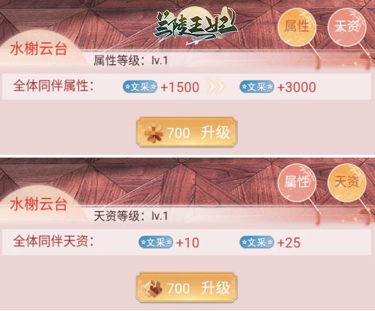 宫廷剧情手游《兰陵王妃》内室玩法攻略,亲手打造唐代辉煌居室! 宫廷剧情手游《兰陵王妃》内室玩法攻略,亲手打造唐代辉煌居室!