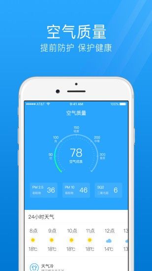 7日天气预报宣传图