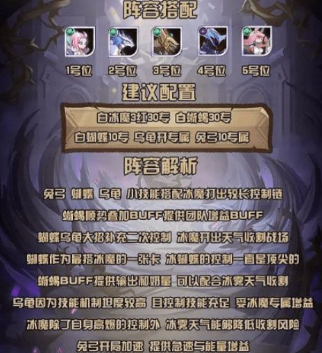 平民阵容推荐配图2