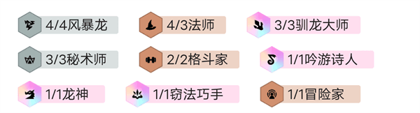 熬兴九五阵容攻略配图2