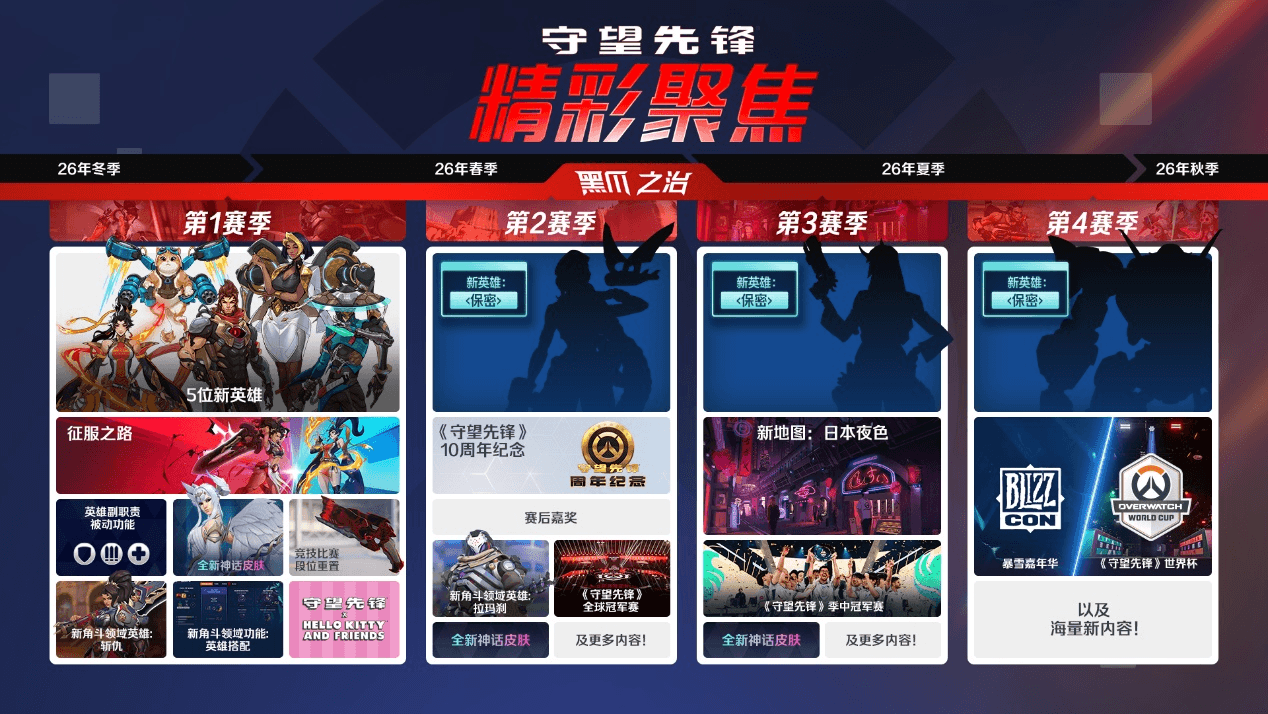 《守望先锋》精彩聚焦:黑爪之治开始 《守望先锋》精彩聚焦:黑爪之治开始