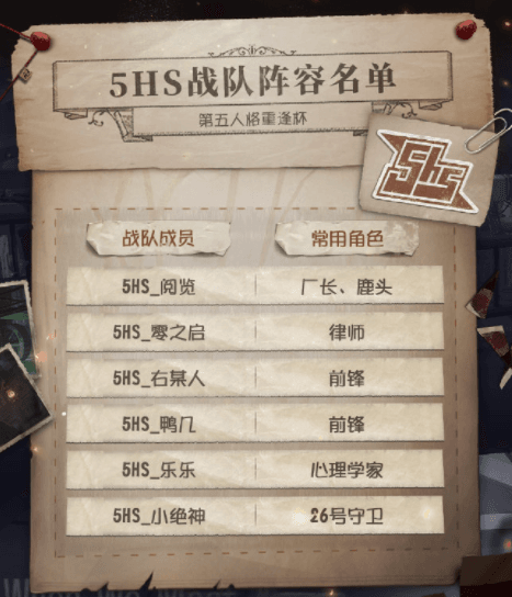 欢迎回来,我的老朋友!《第五人格》重逢杯今日开赛,众多老友与你庄园重聚! 欢迎回来,我的老朋友!《第五人格》重逢杯今日开赛,众多老友与你庄园重聚!