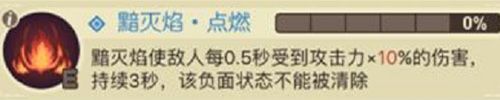 超进化物语黯灭焰点燃