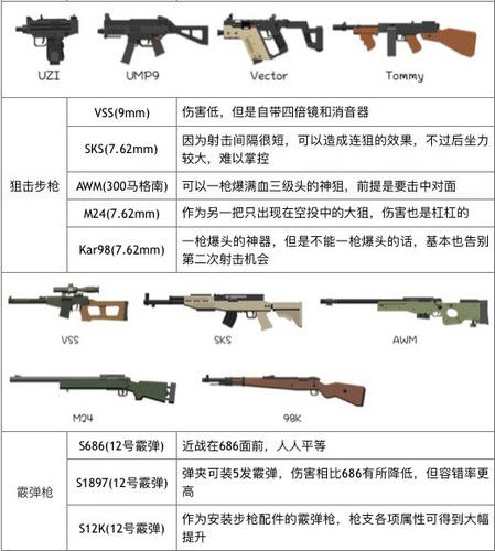 香肠派对2