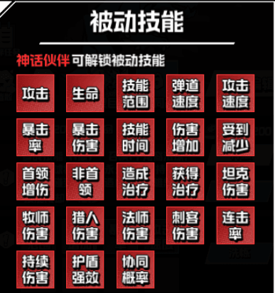 伙伴介绍配图3