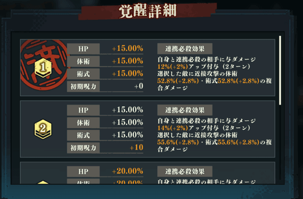游戏攻略配图4