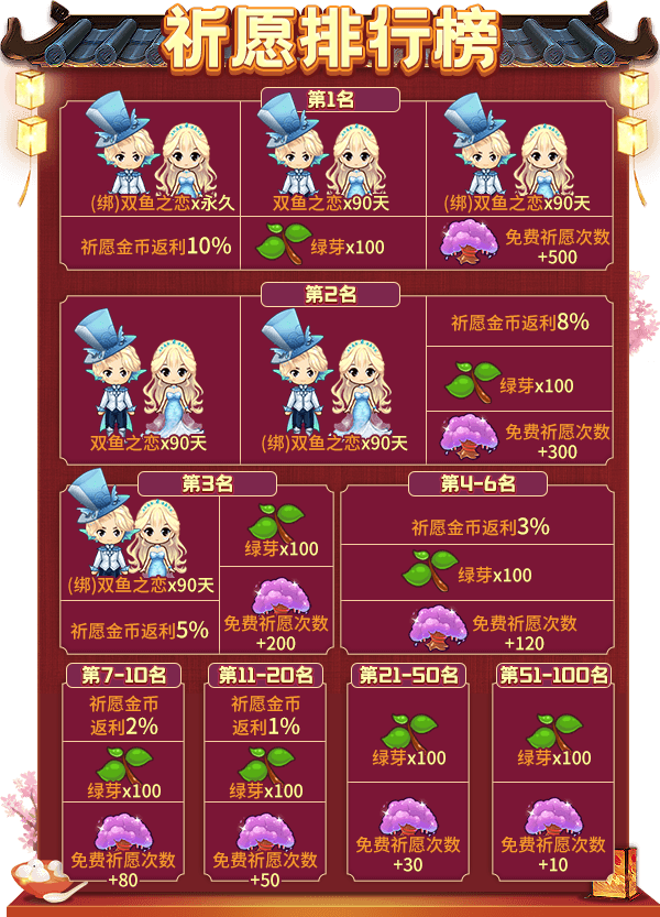 元宵灯谜会!《推理学院》限时活动2月25日精彩开启 元宵灯谜会!《推理学院》限时活动2月25日精彩开启