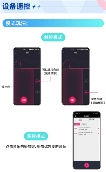 怎么用配图2
