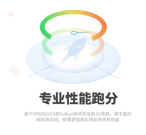 安兔兔评测宣传图1