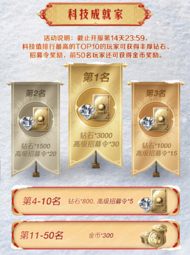 图片7.png 世界启元7