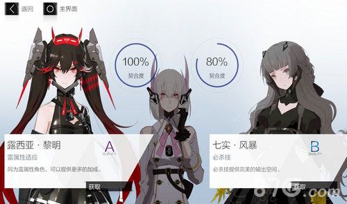 战双帕弥什内核4