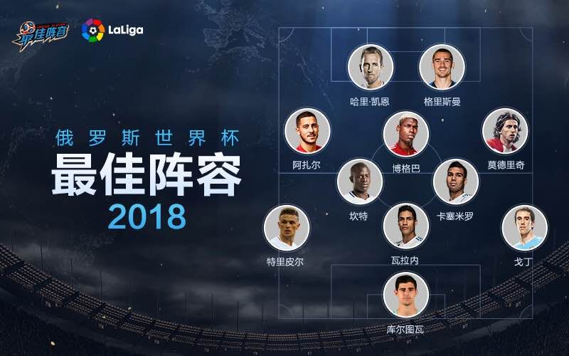 球员重磅加盟