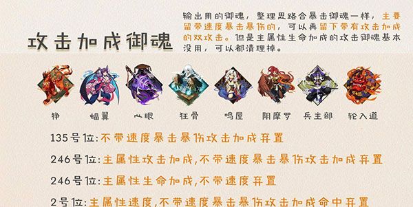 游戏攻略配图4
