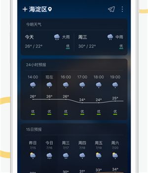 新浪天气app软件优势