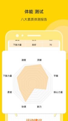 萝卜长高运动app特色