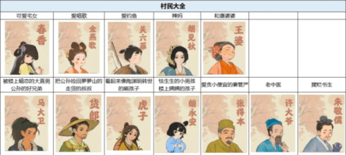 桃源深处有人家官方正版图片4