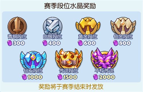《梦塔防手游》周年庆活动进行时!超多福利等你来! 《梦塔防手游》周年庆活动进行时!超多福利等你来!