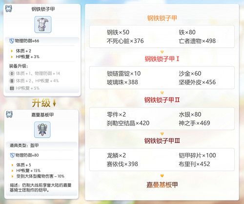仙境传说RO:守护永恒的爱长靴→兔子拖鞋