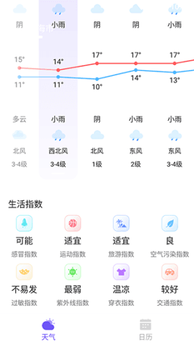 快看天气使用教程4